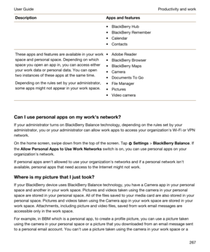 Page 267DescriptionAppsandfeaturestBlackBerry Hub
tBlackBerry Remember
tCalendar
tContacts
These apps and features are available in your work 
space and personal space. Depending on which 
space you open an app in, you can access either 
your work data or personal data. You can open 
two instances of these apps at the same time.
Depending on the rules set by your administrator, 
some apps might not appear in your work space.
tAdobe Reader
tBlackBerry Browser
tBlackBerry Maps
tCamera
tDocuments To Go
tFile...