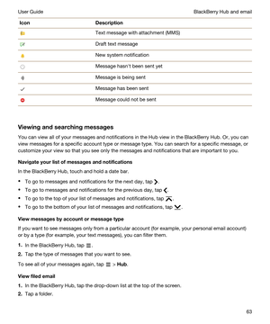 Page 63IconDescriptionText message with attachment (MMS)Draft text messageNew system notificationMessage hasnht been sent yetMessage is being sentMessage has been sentMessage could not be sent
Viewingandsearchingmessages
You can view all of your messages and notifications in the Hub view in the BlackBerry Hub. Or, you can 
view messages for a specific account type or message type. You can search for a specific message, or 
customize your view so that you see only the messages and notifications that are...