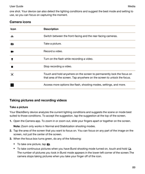 Page 89one shot. Your device can also detect the lighting conditions and suggest the best mode and setting to 
use, so you can focus on capturing the moment.
Cameraicons
IconDescriptionSwitch between the front-facing and the rear-facing cameras.Take a picture.Record a video.Turn on the flash while recording a video.Stop recording a video.Touch and hold anywhere on the screen to permanently lock the focus on 
that area of the screen. Tap anywhere on the screen to unlock the focus.Access more options like flash,...