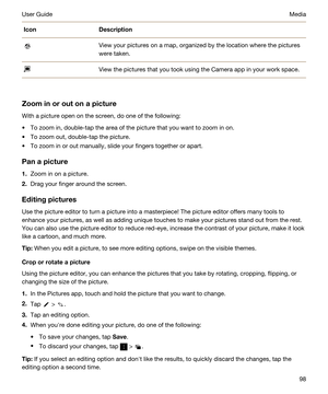 Page 98IconDescriptionView your pictures on a map, organized by the location where the pictures 
were taken.View the pictures that you took using the Camera app in your work space.
Zoominoroutonapicture
With a picture open on the screen, do one of the following:
tTo zoom in, double-tap the area of the picture that you want to zoom in on.
tTo zoom out, double-tap the picture.
tTo zoom in or out manually, slide your fingers together or apart.
Panapicture
1.Zoom in on a picture.
2.Drag your finger around...