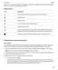 Page 89one shot. Your device can also detect the lighting conditions and suggest the best mode and setting to 
use, so you can focus on capturing the moment.
Cameraicons
IconDescriptionSwitch between the front-facing and the rear-facing cameras.Take a picture.Record a video.Turn on the flash while recording a video.Stop recording a video.Touch and hold anywhere on the screen to permanently lock the focus on 
that area of the screen. Tap anywhere on the screen to unlock the focus.Access more options like flash,...