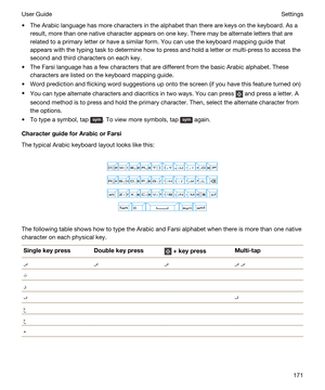 Page 171tThe Arabic language has more characters in the alphabet than there are keys on the keyboard. As a result, more than one native character appears on one key. There may be alternate letters that are 
related to a primary letter or have a similar form. You can use the keyboard mapping guide that 
appears with the typing task to determine how to press and hold a letter or multi-press to access the 
second and third characters on each key.
tThe Farsi language has a few characters that are different from the...