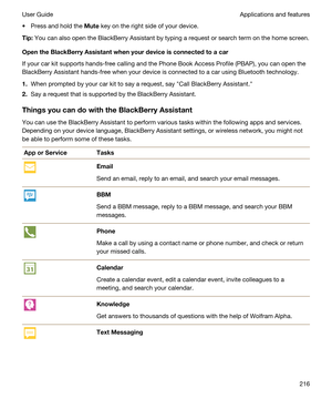 Page 216tPress and hold the Mute key on the right side of your device.
Tip:You can also open the BlackBerry Assistant by typing a request or search term on the home screen.
OpentheBlackBerryAssistantwhenyourdeviceisconnectedtoacar
If your car kit supports hands-free calling and the Phone Book Access Profile (PBAP), you can open the 
BlackBerry Assistant hands-free when your device is connected to a car using Bluetooth technology.
1.When prompted by your car kit to say a request, say "Call...