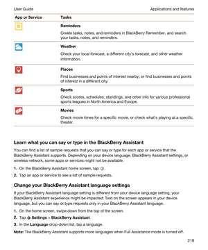 Page 218ApporServiceTasksReminders
Create tasks, notes, and reminders in BlackBerry Remember, and search 
your tasks, notes, and reminders.
Weather
Check your local forecast, a different cityhs forecast, and other weather 
information.
Places
Find businesses and points of interest nearby, or find businesses and points 
of interest in a different city.
Sports
Check scores, schedules, standings, and other info for various professional 
sports leagues in North America and Europe.
Movies
Check movie times for a...