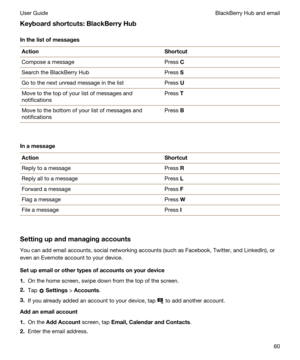 Page 60Keyboardshortcuts:BlackBerryHub
Inthelistofmessages
ActionShortcutCompose a messagePress CSearch the BlackBerry HubPress SGo to the next unread message in the listPress UMove to the top of your list of messages and 
notificationsPress TMove to the bottom of your list of messages and 
notificationsPress B
Inamessage
ActionShortcutReply to a messagePress RReply all to a messagePress LForward a messagePress FFlag a messagePress WFile a messagePress I
Settingupandmanagingaccounts
You can add...