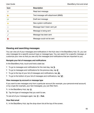 Page 65IconDescriptionRead text messageText message with attachment (MMS)Draft text messageNew system notificationMessage hasnht been sent yetMessage is being sentMessage has been sentMessage could not be sent
Viewingandsearchingmessages
You can view all of your messages and notifications in the Hub view in the BlackBerry Hub. Or, you can 
view messages for a specific account type or message type. You can search for a specific message, or 
customize your view so that you see only the messages and...