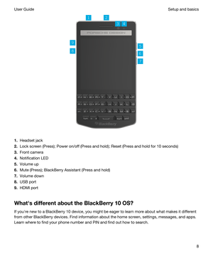 Page 8 
1.Headset jack
2.Lock screen (Press); Power on/off (Press and hold); Reset (Press and hold for 10 seconds)
3.Front camera
4.Notification LED
5.Volume up
6.Mute (Press); BlackBerry Assistant (Press and hold)
7.Volume down
8.USB port
9.HDMI port
WhathsdifferentabouttheBlackBerry10OS?
If youhre new to a BlackBerry 10 device, you might be eager to learn more about what makes it different 
from other 
BlackBerry devices. Find information about the home screen, settings, messages, and apps. 
Learn...