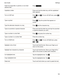 Page 164Insert an at sign (@) or a period (.) in an email 
address fieldPress .Capitalize a letterPress and hold the letter key until the capitalized 
letter appears.Turn on CAP lockPress  and . To turn off CAP lock, press 
or .
Type a symbolPress . Tap the symbol that appears on 
screen.Type the alternate character on a keyPress  and the character key.Type an accented or special characterPress and hold the letter key and tap the accented 
or special character you want.Type a number in a text fieldPress  and...