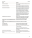 Page 187TaskGestureClear a text selectionWhen you have text selected, double-tap and hold 
with one finger.Extend the text selectionWhen you have text selected, swipe from left to 
right to increase the selection by one text chunk.Decrease the text selectionWhen you have text selected, swipe from right to 
left to decrease the selection by one text chunk.
If the text selection becomes empty when you 
swipe to decrease the selection, the selection 
extends in the opposite direction. For example, if 
you get to...