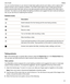 Page 91You can use the Camera on your device to take high-quality pictures and videos, and to capture that 
perfect moment, even in adverse conditions. Time Shift mode makes it easy to take group pictures 
where everyone looks their best, and you can take panoramic pictures and capture the whole vista in 
one shot. Your device can also detect the lighting conditions and suggest the best mode and setting to 
use, so you can focus on capturing the moment.
Cameraicons
IconDescriptionSwitch between the...