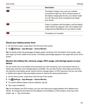 Page 127IconDescriptionThe battery charge is low, and your wirelessconnections might turn off to conserve power. Ifthe battery charge gets too low, your device might
turn off. Save any work in progress and charge
your device.There is a problem with the battery, and the battery
might need to be replaced. Only use a battery that
is approved by BlackBerry for your device model.The battery isnht inserted.
Checkyourbatterypowerlevel
1. On the home screen, swipe down from the top of the screen.
2. Tap 
 Settings...