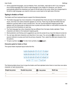 Page 168t Some supported languages, such as Hebrew, Farsi, and Arabic, read right-to-left. If you change toone of these languages from a left-to-right language in the middle of a sentence, your device
automatically places the characters you type on the left side of the cursor. When you change back to
the left-to-right language, you need to move your cursor back to the right side of the text.
TypinginArabicorFarsi The Arabic and Farsi keyboard layouts support the following features:
t The Arabic language has...