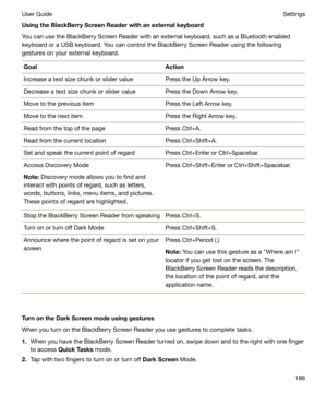 Page 186UsingtheBlackBerryScreenReaderwithanexternalkeyboard
You can use the BlackBerry Screen Reader with an external keyboard, such as a Bluetooth enabled keyboard or a USB keyboard. You can control the BlackBerry Screen Reader using the following
gestures on your external keyboard.GoalActionIncrease a text size chunk or slider valuePress the Up Arrow key.Decrease a text size chunk or slider valuePress the Down Arrow key.Move to the previous itemPress the Left Arrow key.Move to the next itemPress the...