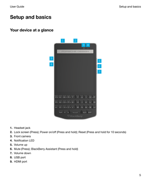 Page 5Setupandbasics
Yourdeviceataglance
 
 
1. Headset jack
2. Lock screen (Press); Power on/off (Press and hold); Reset (Press and hold for 10 seconds)
3. Front camera
4. Notification LED
5. Volume up
6. Mute (Press); BlackBerry Assistant (Press and hold)
7. Volume down
8. USB port
9. HDMI port
Setup and basicsUser Guide5 