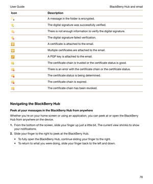 Page 76IconDescriptionA message in the folder is encrypted.The digital signature was successfully verified.There is not enough information to verify the digital signature.The digital signature failed verification.A certificate is attached to the email.Multiple certificates are attached to the email.A PGP key is attached to the email.The certificate chain is trusted or the certificate status is good.There is an error with the certificate chain or the certificate status.The certificate status is being...