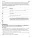 Page 89You can use the Camera on your device to take high-quality pictures and videos, and to capture that
perfect moment, even in adverse conditions. Time Shift mode makes it easy to take group pictures
where everyone looks their best, and you can take panoramic pictures and capture the whole vista in
one shot. Your device can also detect the lighting conditions and suggest the best mode and setting to
use, so you can focus on capturing the moment.
CameraiconsIconDescriptionSwitch between the front-facing and...