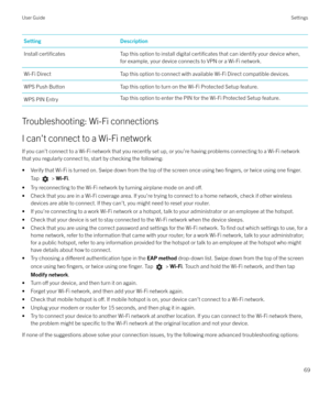 Page 69SettingDescriptionInstall certificatesTap this option to install digital certificates that can identify your device when,
for example, your device connects to VPN or a Wi-Fi network.Wi-Fi DirectTap this option to connect with available Wi-Fi Direct compatible devices.WPS Push ButtonTap this option to turn on the Wi-Fi Protected Setup feature.WPS PIN EntryTap this option to enter the PIN for the Wi-Fi Protected Setup feature.
Troubleshooting: Wi-Fi connections
I can