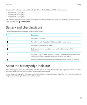 Page 87You can use the following device models with Qi and Power Matters Alliance (PMA) wireless chargers:
