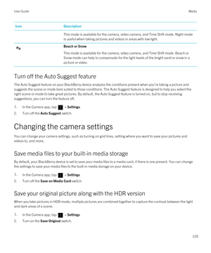 Page 105IconDescriptionThis mode is available for the camera, video camera, and Time Shift mode. Night mode 
is useful when taking pictures and videos in areas with low light.Beach or Snow
This mode is available for the camera, video camera, and Time Shift mode. Beach or 
Snow mode can help to compensate for the light levels of the bright sand or snow in a 
picture or video.
Turn off the Auto Suggest feature
The Auto Suggest feature on your BlackBerry device analyzes the conditions present when you