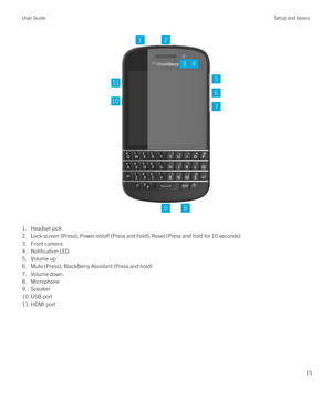 Page 15 
1.Headset jack
2.Lock screen (Press); Power on/off (Press and hold); Reset (Press and hold for 10 seconds)
3.Front camera
4.Notification LED
5.Volume up
6.Mute (Press); BlackBerry Assistant (Press and hold)
7.Volume down
8.Microphone
9.Speaker
10.USB port
11.HDMI port
User GuideSetup and basics
15 