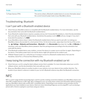 Page 163ProfileDescriptionTx Power Service (TPS)This service allows a Bluetooth enabled device to access information about 
the current transmit power levels of your 
BlackBerry device.
Troubleshooting: Bluetooth
I can