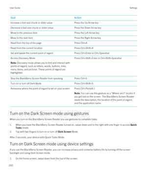 Page 200GoalActionIncrease a text size chunk or slider valuePress the Up Arrow keyDecrease a text size chunk or slider valuePress the Down Arrow keyMove to the previous itemPress the Left Arrow keyMove to the next itemPress the Right Arrow keyRead from the top of the pagePress Ctrl+ARead from the current locationPress Ctrl+Shift+ASet and speak the current point of regardPress Ctrl+Enter or Ctrl+SpacebarAccess Discovery ModeNote: Discovery mode allows you to find and interact with 
points of regard, such as...