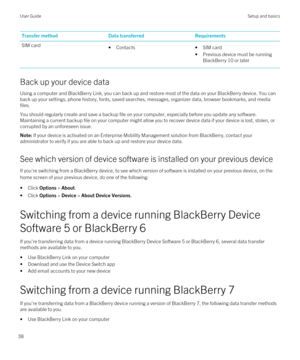 Page 38Transfer methodData transferredRequirementsSIM card