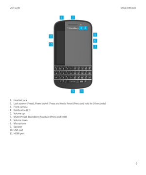 Page 9 
1.Headset jack
2.Lock screen (Press); Power on/off (Press and hold); Reset (Press and hold for 10 seconds)
3.Front camera
4.Notification LED
5.Volume up
6.Mute (Press); BlackBerry Assistant (Press and hold)
7.Volume down
8.Microphone
9.Speaker
10.USB port
11.HDMI port
User GuideSetup and basics
9 