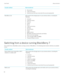 Page 32Transfer methodData transferred