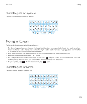 Page 181Character guide for Japanese
The typical Japanese keyboard looks like this:  
 
Typing in Korean
The Korean keyboard supports the following features:
