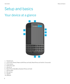 Page 6Setup and basics
Your device at a glance  
 
1. Headset jack
2. Lock screen (Press); Power 
on/o