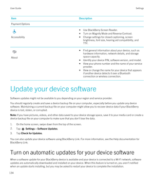 Page 134ItemDescriptionPayment Options
Accessibility
