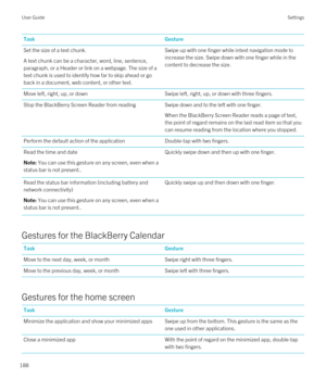 Page 188TaskGestureSet the size of a text chunk.
A text chunk can be a character, word, line, sentence, 
paragraph, or a Header or link on a webpage. The size of a 
text chunk is used to identify how far to skip ahead or go 
back in a document, web content, or other text.
Swipe up with one finger while intext navigation mode to 
increase the size. Swipe down with one finger while in the 
content to decrease the size.Move left, right, up, or downSwipe left, right, up, or down with three fingers.Stop the...