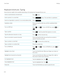 Page 172Keyboard shortcuts: Typing
Some shortcuts might not be available depending on the typing input language that you use.
Undo an automatically corrected wordPress  twice.Insert a period (.) in a text fieldPress  twice. The next letter is capitalized.Insert an at sign (@) or a period (.) in an email address fieldPress .Capitalize a letterPress and hold the letter key until the capitalized letter appears.Turn on CAP lockPress  and . To turn off CAP lock, press  or 
.
Type a symbolPress . Tap the symbol that...