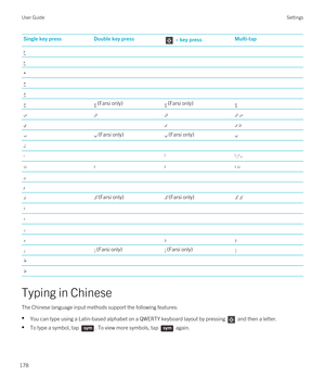 Page 178Single key pressDouble key press + key pressMulti-tap