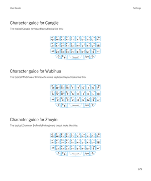 Page 179Character guide for Cangjie
The typical Cangjie keyboard layout looks like this:
 
 
Character guide for Wubihua
The typical Wubihua or Chinese 5-stroke keyboard layout looks like this:
 
 
Character guide for Zhuyin
The typical Zhuyin or BoPoMoFo keyboard layout looks like this:
 
 
User GuideSettings
179 