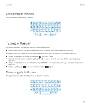 Page 181Character guide for Greek
The typical Greek keyboard looks like this:
 
 
Typing in Russian
The Russian keyboard and language supports the following features:
