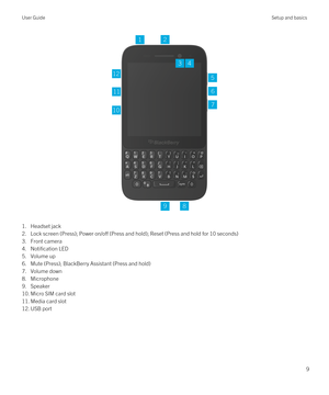 Page 9 
1.Headset jack
2.Lock screen (Press); Power on/off (Press and hold); Reset (Press and hold for 10 seconds)
3.Front camera
4.Notification LED
5.Volume up
6.Mute (Press); BlackBerry Assistant (Press and hold)
7.Volume down
8.Microphone
9.Speaker
10.Micro SIM card slot
11.Media card slot
12.USB port
User GuideSetup and basics
9 