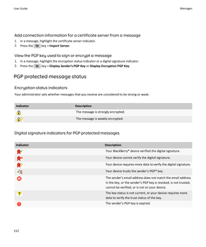 Page 114Add connection information for a certificate server from a message1. In a message, highlight the certificate server indicator.
2. Press the 
 key >  Import Server .
View the PGP key used to sign or encrypt a message
1. In a message, highlight the encryption status indicator or a digital signature indicator.
2. Press the 
 key >  Display Sender's PGP Key  or Display Encryption PGP Key .
PGP protected message status Encryption status indicatorsYour administrator sets whether messages that you receive...