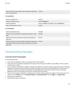 Page 119Move to the last cursor position after closing and reopening afile or an attachmentPress  G
In a spreadsheet
Move to a specific cellPress GView the content of a cellPress the  Space keySwitch worksheetsPress V. Highlight a worksheet. Press the  Enter key.View or hide columns or rowsPress  H
In a presentation
Switch presentation viewsPress MMove to the next slide when viewing a presentation in slide
viewPress  NMove to the previous slide when viewing a presentation in
slide viewPress  PMove to the last...