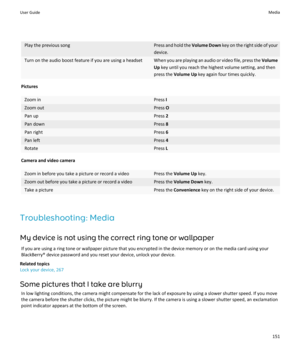 Page 153Play the previous songPress and hold the Volume Down key on the right side of your
device.Turn on the audio boost feature if you are using a headsetWhen you are playing an audio or video file, press the  Volume
Up  key until you reach the highest volume setting, and then
press the  Volume Up  key again four times quickly.
Pictures
Zoom inPress IZoom outPress OPan upPress 2Pan downPress 8Pan rightPress 6Pan leftPress 4RotatePress L
Camera and video camera
Zoom in before you take a picture or record a...