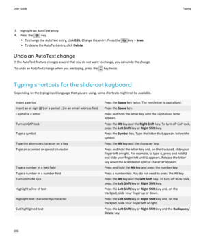 Page 2083. Highlight an AutoText entry.
4. Press the 
 key.
• To change the AutoText entry, click  Edit. Change the entry. Press the 
 key >  Save.
• To delete the AutoText entry, click  Delete.
Undo an AutoText change If the AutoText feature changes a word that you do not want to change, you can undo the change.
To undo an AutoText change when you are typing, press the 
 key twice.
Typing shortcuts for the slide-out keyboard Depending on the typing input language that you are using, some shortcuts might not be...