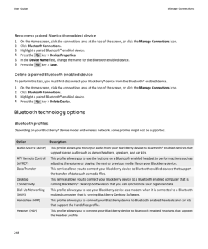 Page 250Rename a paired Bluetooth enabled device
1. On the Home screen, click the connections area at the top of the screen, or click the  Manage Connections icon.
2. Click  Bluetooth Connections .
3. Highlight a paired Bluetooth® enabled device. 4. Press the 
 key >  Device Properties .
5. In the  Device Name  field, change the name for the Bluetooth enabled device.
6. Press the 
 key >  Save.
Delete a paired Bluetooth enabled device
To perform this task, you must first disconnect your BlackBerry® device from...