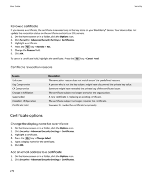 Page 280Revoke a certificate
If you revoke a certificate, the certificate is revoked only in the key store on your BlackBerry® device. Your device does not
update the revocation status on the certificate authority or CRL servers.
1. On the Home screen or in a folder, click the  Options icon.
2. Click  Security > Advanced Security Settings  > Certificates .
3. Highlight a certificate.
4. Press the 
 key >  Revoke  > Yes .
5. Change the  Reason field.
6. Click  OK.
To cancel a certificate hold, highlight the...