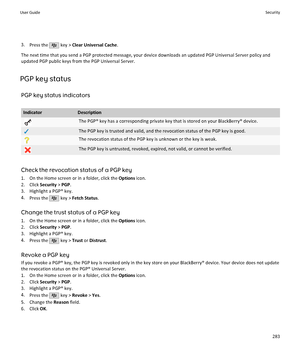 Page 2853.Press the  key >  Clear Universal Cache .
The next time that you send a PGP protected message, your device downloads an updated PGP Universal Server policy and updated PGP public keys from the PGP Universal Server.
PGP key status PGP key status indicatorsIndicatorDescriptionThe PGP® key has a corresponding private key that is stored on your BlackBerry® device.The PGP key is trusted and valid, and the revocation status of the PGP key is good.The revocation status of the PGP key is unknown or the key is...