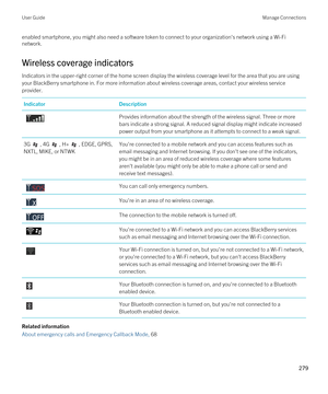 Page 279enabled smartphone, you might also need a software token to connect to your organization's network using a Wi-Fi 
network.
Wireless coverage indicators
Indicators in the upper-right corner of the home screen display the wireless coverage level for the area that you are using 
your 
BlackBerry smartphone in. For more information about wireless coverage areas, contact your wireless service 
provider.
IndicatorDescription Provides information about the strength of the wireless signal. Three or more...