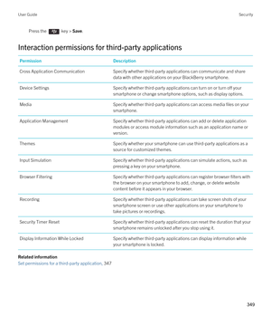 Page 349Press the  key > Save. 
Interaction permissions for third-party applications
PermissionDescriptionCross Application CommunicationSpecify whether third-party applications can communicate and share data with other applications on your 
BlackBerry smartphone.
Device SettingsSpecify whether third-party applications can turn on or turn off your smartphone or change smartphone options, such as display options.MediaSpecify whether third-party applications can access media files on your  smartphone.Application...