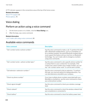 Page 364A TTY indicator appears in the connections area at the top of the home screen.
Related information
About TTY support, 81 
Phone options, 78 
Voice dialing
Perform an action using a voice command
1.On the home screen or in a folder, click the Voice Dialing icon.
2.After the beep, say a voice command.
Related information
I can't make calls using a voice command, 86 
Available voice commands
Voice commandDescription"Call "Say this voice command to make a call. To perform this task 
with a...