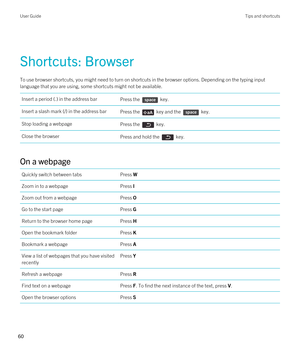 Page 60Shortcuts: Browser
To use browser shortcuts, you might need to turn on shortcuts in the browser options. Depending on the typing input 
language that you are using, some shortcuts might not be available.
Insert a period (.) in the address barPress the  key.Insert a slash mark (/) in the address barPress the  key and the  key.Stop loading a webpagePress the  key.Close the browserPress and hold the  key.
On a webpage
Quickly switch between tabsPress WZoom in to a webpagePress IZoom out from a webpagePress...