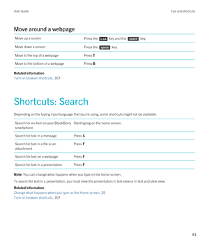 Page 61Move around a webpage
Move up a screenPress the  key and the  key.Move down a screenPress the  key.Move to the top of a webpagePress TMove to the bottom of a webpagePress B
Related information
Turn on browser shortcuts, 167
Shortcuts: Search
Depending on the typing input language that you're using, some shortcuts might not be available.
Search for an item on your BlackBerry 
smartphone
Start typing on the home screen.Search for text in a messagePress SSearch for text in a file or an 
attachmentPress...